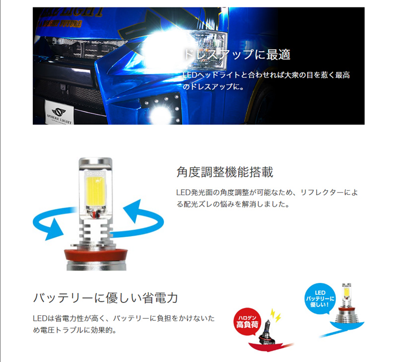 最新デザインの スフィアライト PSX26W 車用 / LEDフォグライト PSX26W
