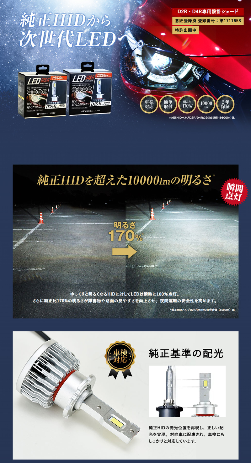 SPHERE LIGHT（スフィアライト） SLGD2SR060 純正HID用 LEDヘッド