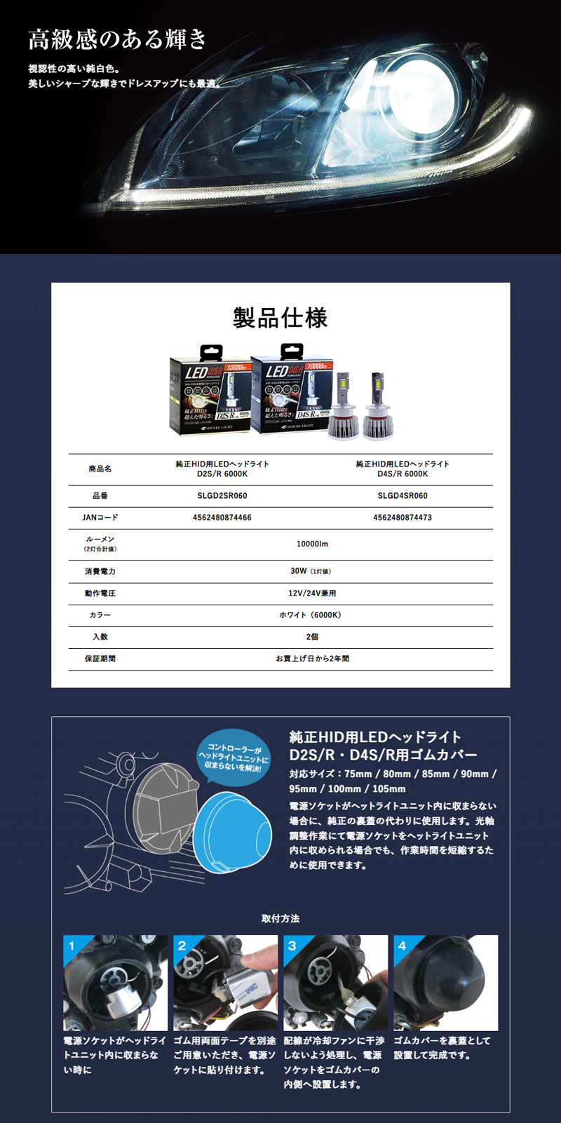 SPHERE LIGHT（スフィアライト） SLGD2SR060 純正HID用 LEDヘッド