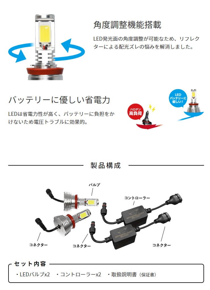 スフィアライト SHKNX2 フォグ用LED デュアルカラー切替モデル PSX26W 3000K 6000K 12V 24V  :shknx2:グリーンテック - 通販 - Yahoo!ショッピング