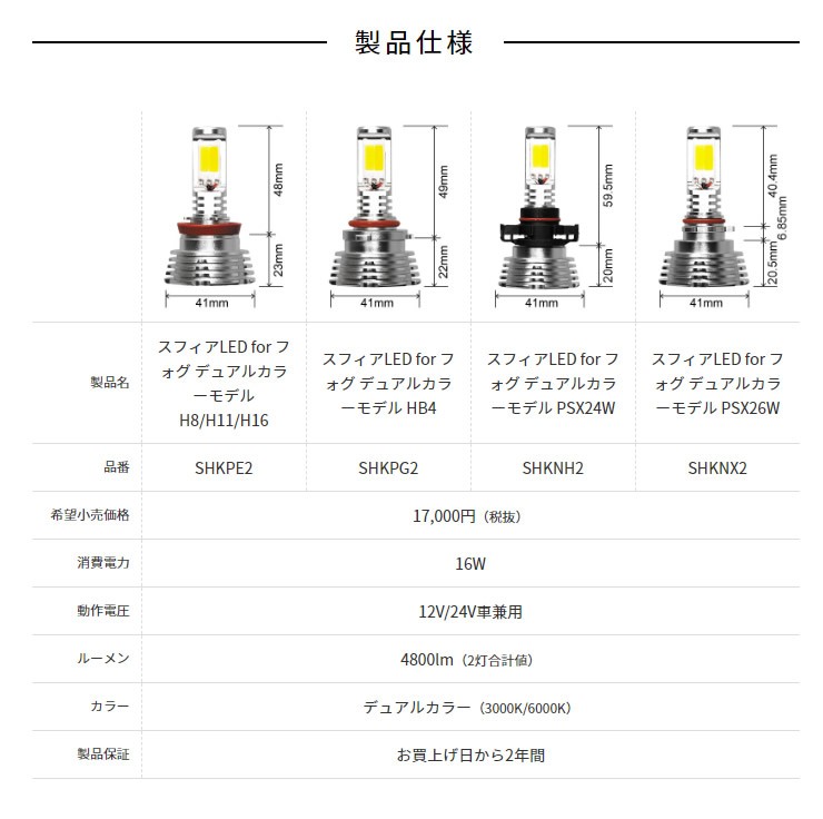 スフィアライト SHKNX2 フォグ用LED デュアルカラー切替モデル PSX26W 3000K 6000K 12V 24V  :shknx2:グリーンテック - 通販 - Yahoo!ショッピング