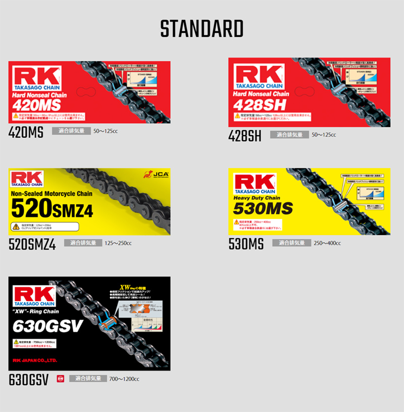 RK ドライブチェーン STANDARD 420MS カラー:ED GOLD 長さ(リンク数):110L/適合排気量 50-125cc｜snet｜03