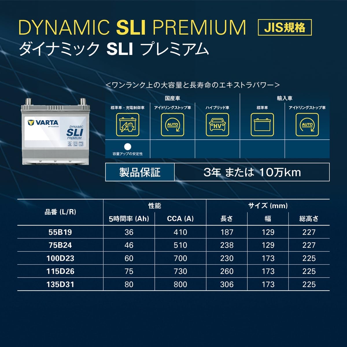 VARTA バルタ Dynamic SLI Premium 75B24L 国産車用バッテリー 充電