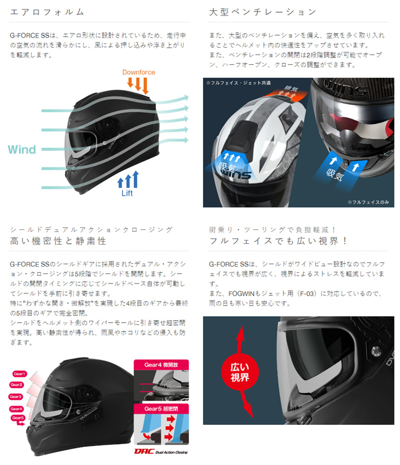 G-FORCE（ウインズジャパン） wins ウインズ フルフェイスヘルメット G