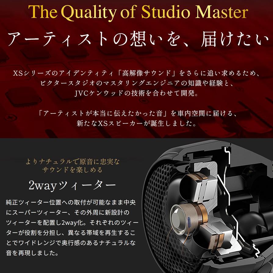 KENWOOD KFC-RS175S 17cm セパレートカスタムフィット