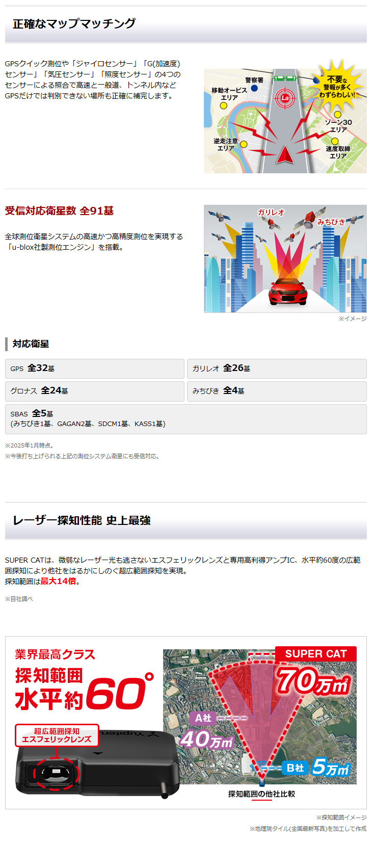 SUPER CAT ユピテル YK-3100 レーザー＆レーダー探知機 無線LAN搭載