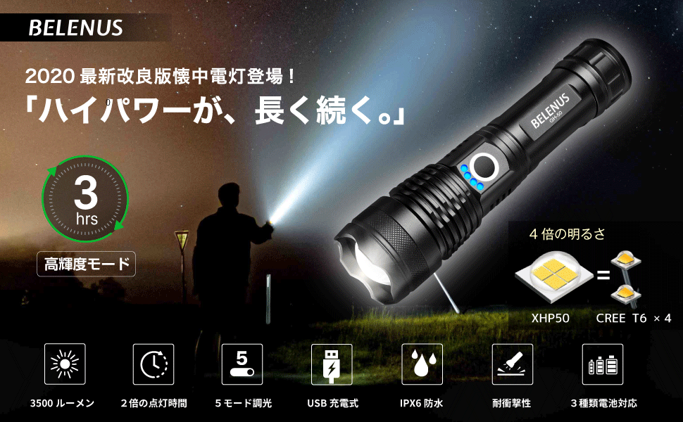 l86 ケーブル付 懐中電灯 ピンク 超強力 USB充電 led 防水 防災