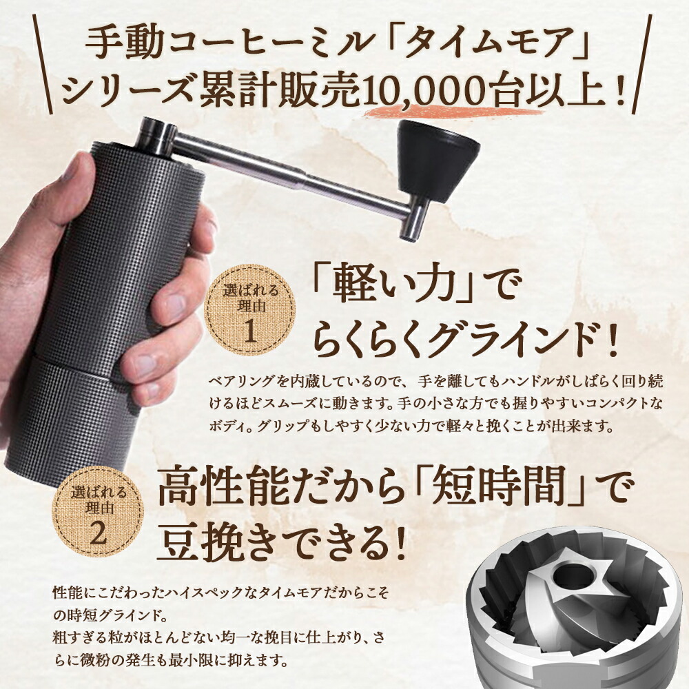 コーヒーミル 手動 タイムモア C2 Fold Gray ブラシ・収納袋付き 容量