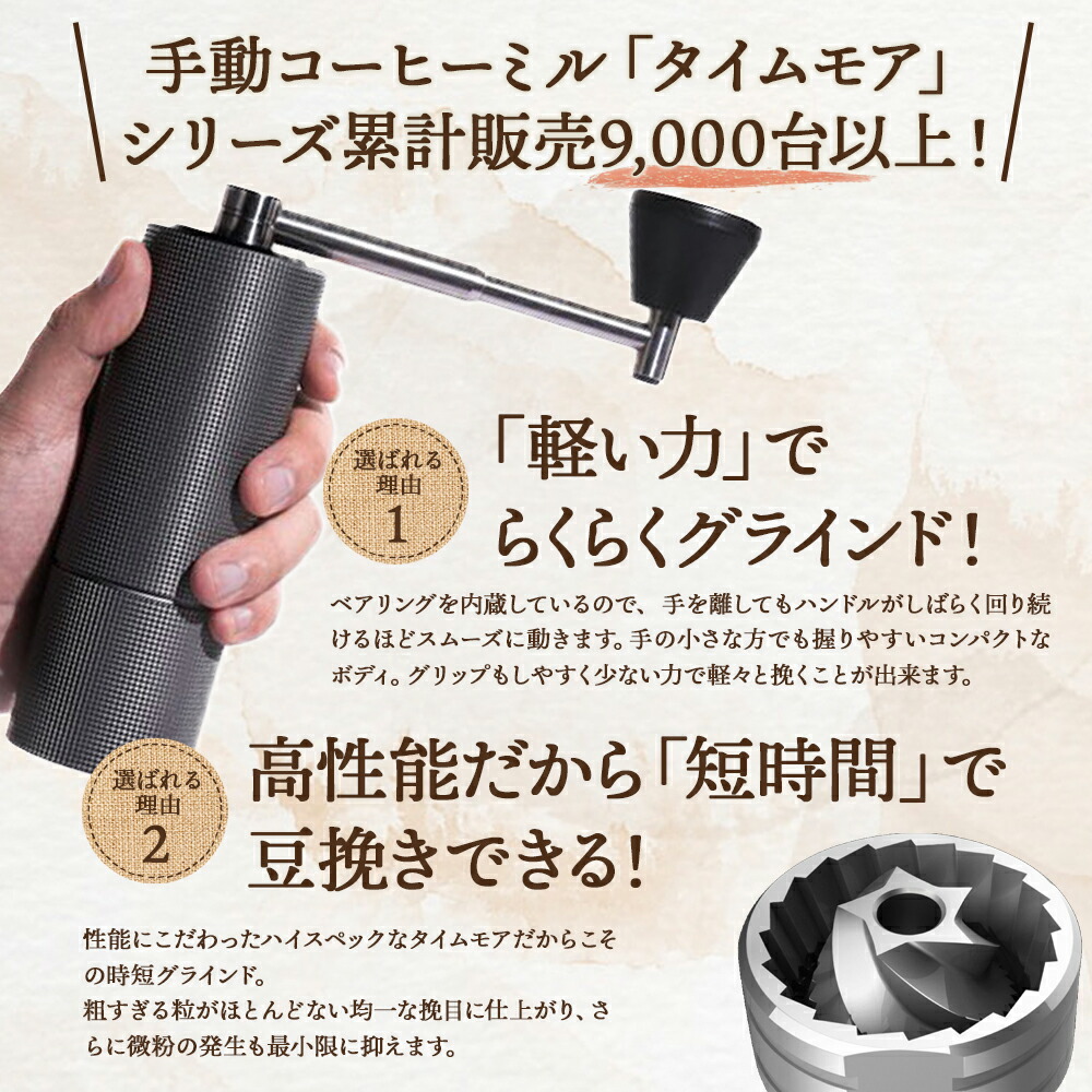 コーヒーミル 手動 タイムモア C2 Fold Gray ブラシ・収納袋付き 容量