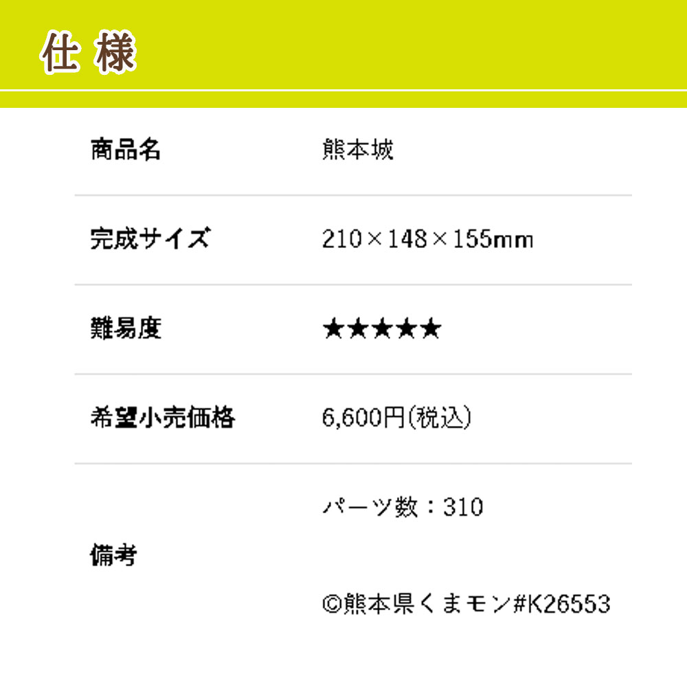 立体パズル 木製 kigumi 熊本城 くまモン プレート付 お城 日本 名所