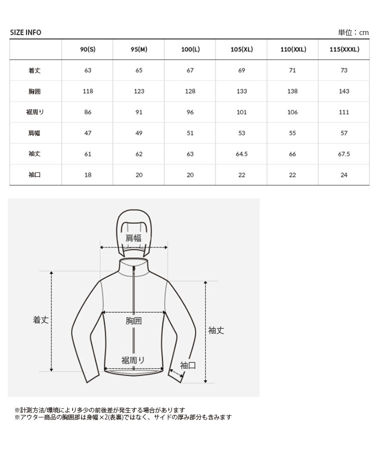 THE NORTH FACE ノースフェイス マックコート M'S GORE JOURNEY