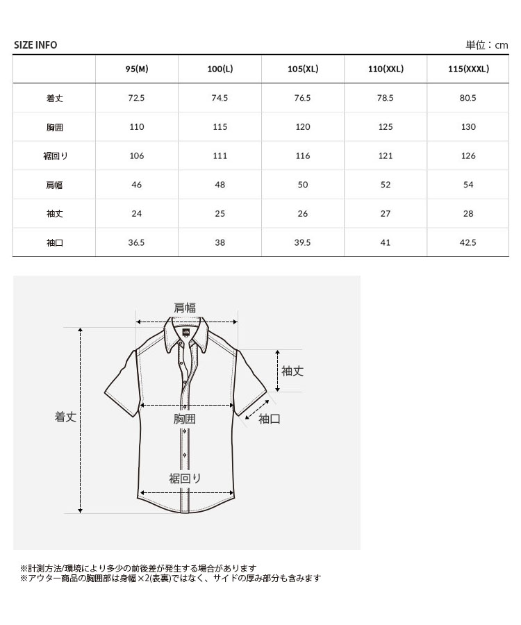 楽天市場】THE NORTH FACE ノースフェイス 半袖 チェックシャツ