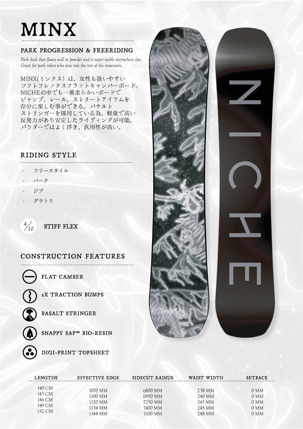 NICHE Snowboards 22-23 Minx ニッチスノーボード ミンクス フリーラン