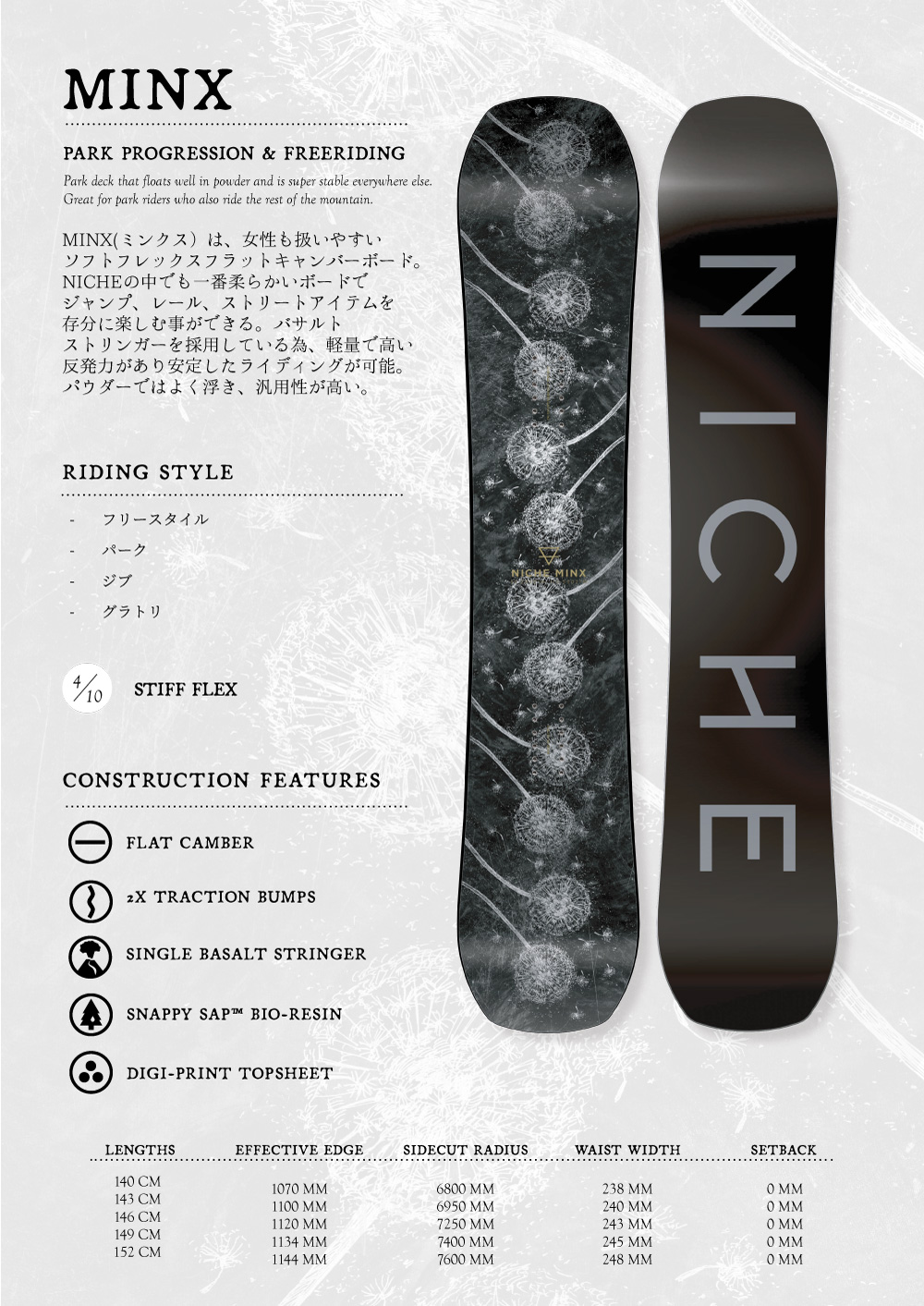 23-24モデル NICHE Snowboards Minx ニッチスノーボード ミンクス