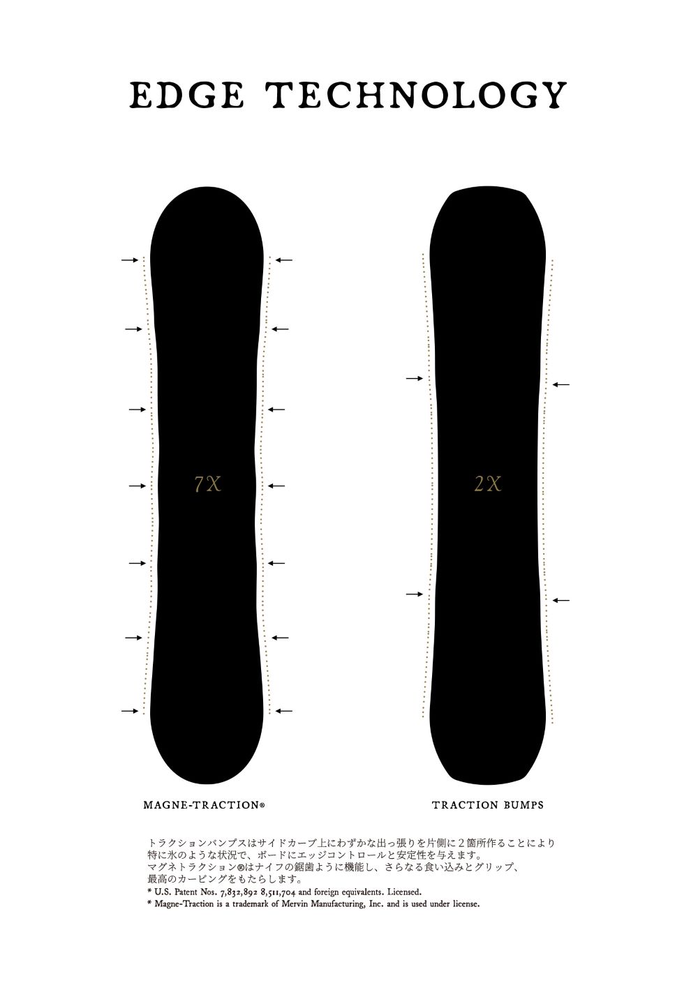 NICHE Snowboards Nightshade ニッチスノーボード ナイトシェイド