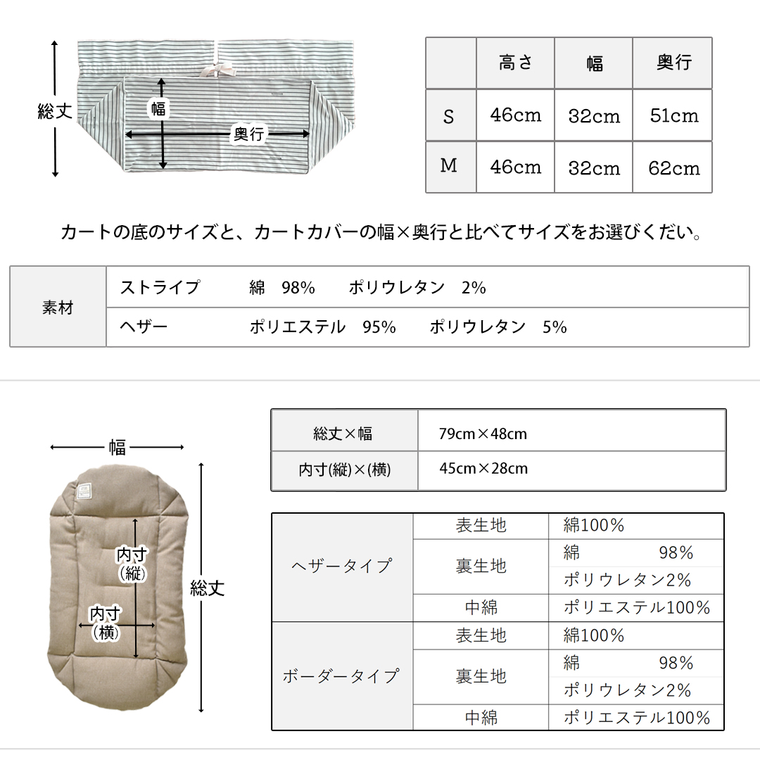 数量限定)ペットカート クッション 4点セット 名入れ 刺繍無料 夏用