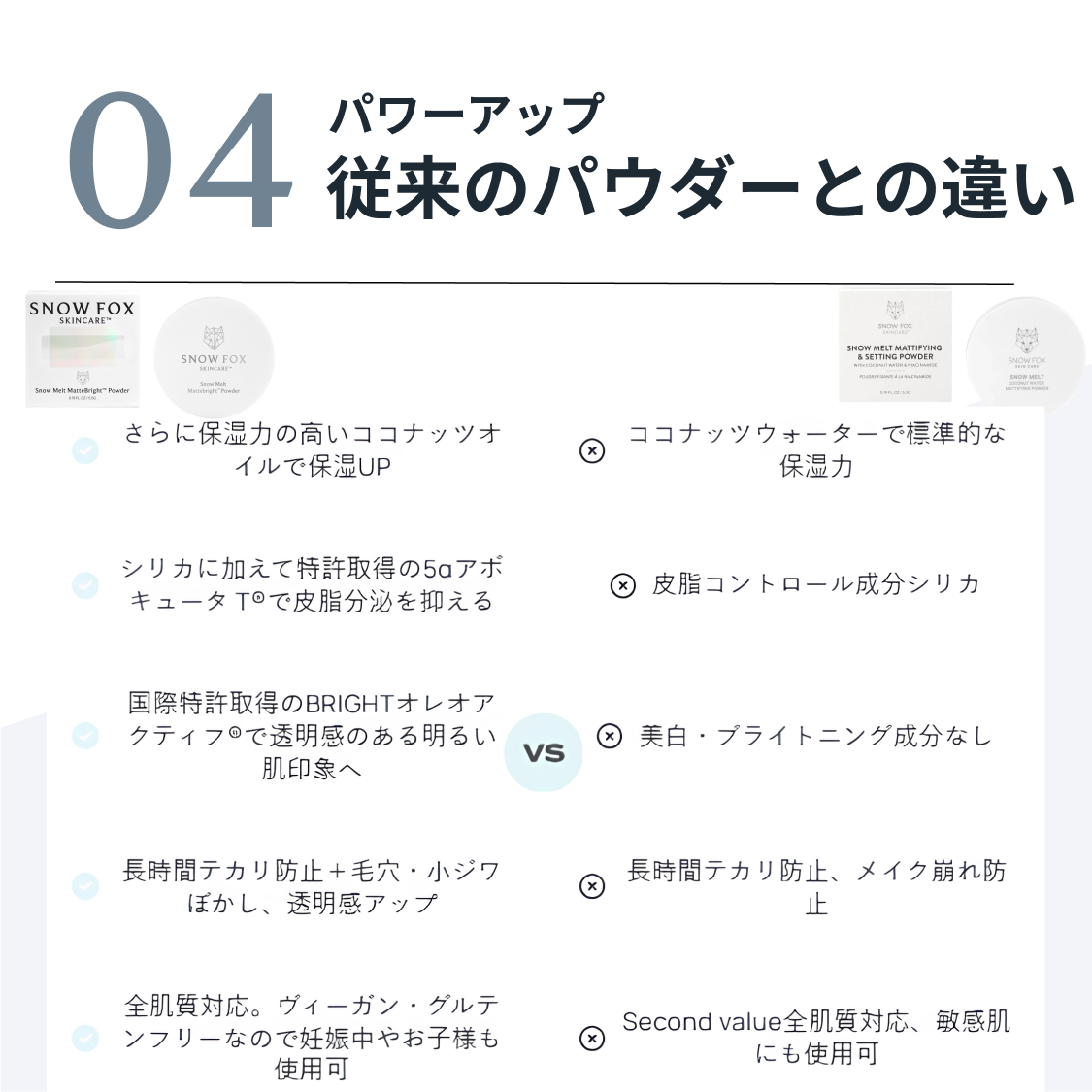 SNOW FOX SKINCARE スノーメルト モイスチャー マットブライト