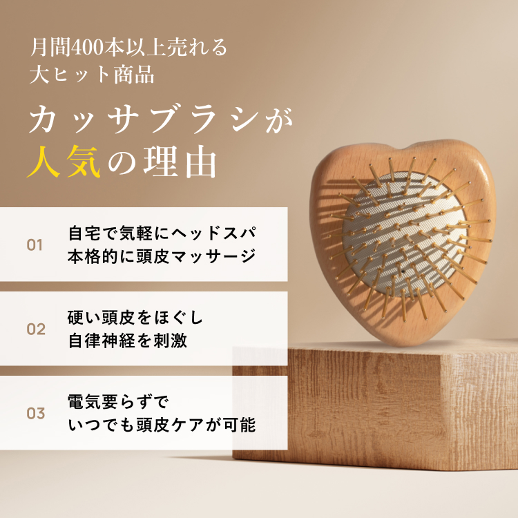 サブ画像