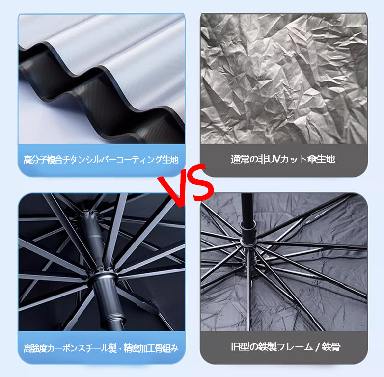 レクサス（LEXUS） LS LS460h LS500 LS500h 車用サンシェード傘タイプ