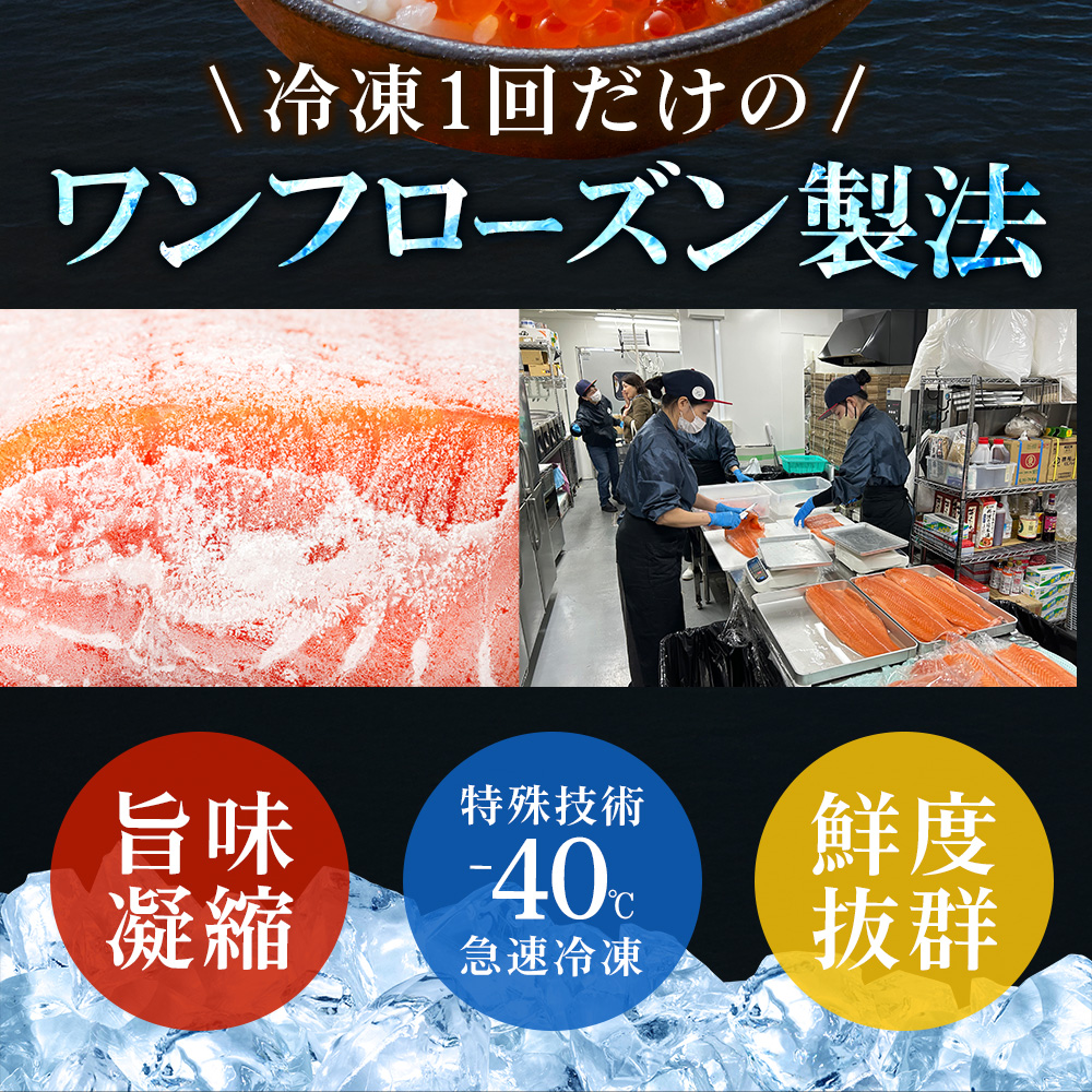 忘年会 景品 グルメギフト券(目録)サーモン ...の詳細画像5