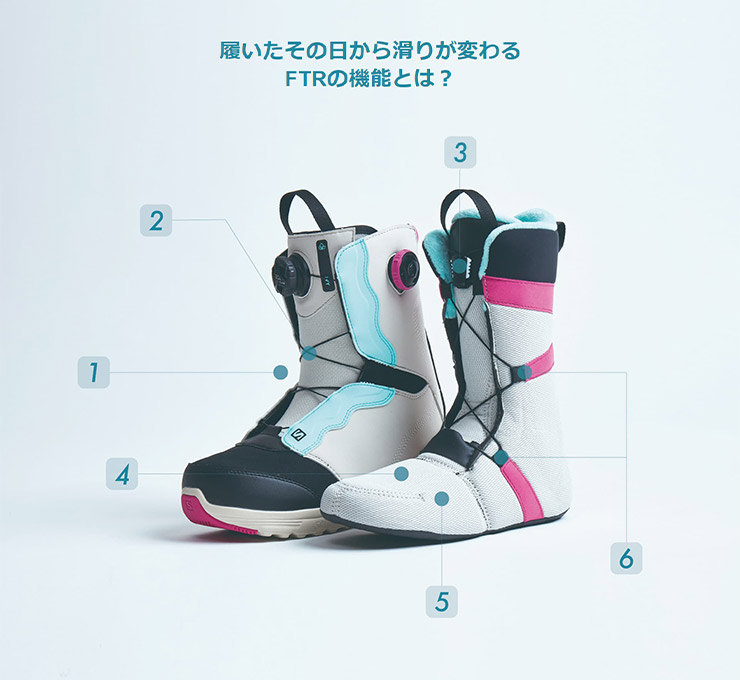 SALOMON PEARL BOA ブラックスノーボードブーツ Amazon | SALOMON(サロモン) スノーボードブーツ レディース