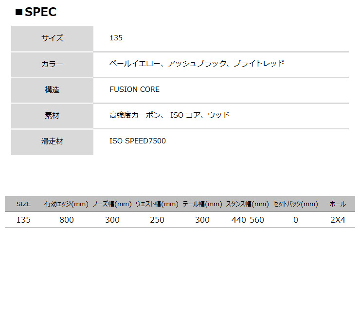 YONEX（ヨネックス） IRODORI イロドリ 135 23-24 スノーボード 板