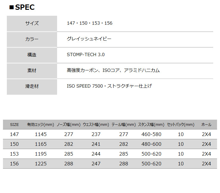YONEX ヨネックス NEXTAGE ネクステージ 147 150 153 156 23-24