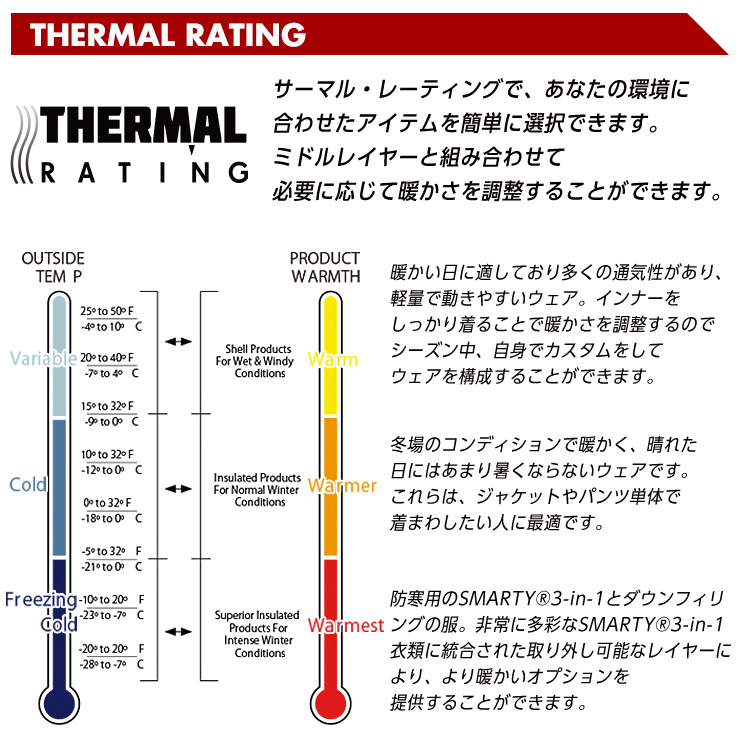 22-23 686 シックスエイトシックス Quantum Thermagraph Pant 