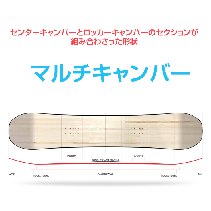 BURTON 早期予約 【無料ワックスサービス有】25-26 2026 WIRED