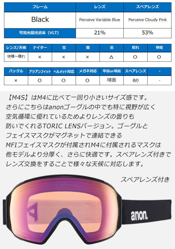 anon 2025 アノン スノーボード ゴーグル M4S Toric Low Bridge カラー