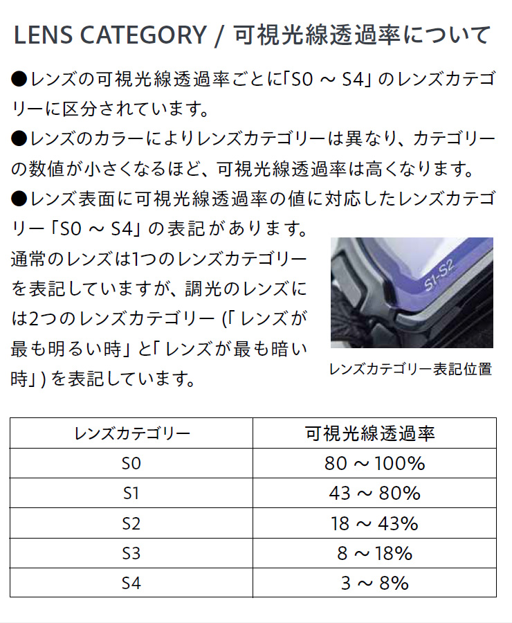 DICE（ダイス） 2026 DICE BANK バンク スノーボード ゴーグル BK54570