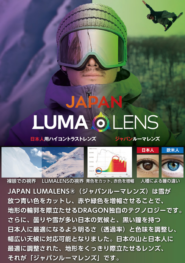 Dragon LUMO ゴーグル イエローグラデーション Dragon LUMO ゴーグル イエローグラデーション ゴーグル – DRAGON