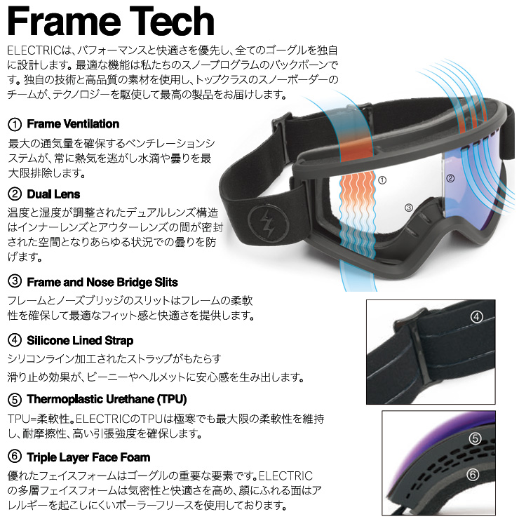 新品　エレクトリック　ROTECK スノーゴーグル　ONYX X BLACK Electric Visual Roteck Snow Goggle - Stealth Black / Onyx