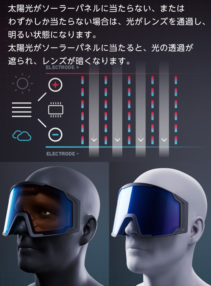 HEAD（ヘッド） 2026 HEAD NEVES SUNSCREEN Msize ネベス スノーボード