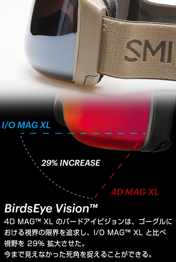 SMITH（スミス） 2026 SMITH スノーボード ゴーグル 4D MAG フォー