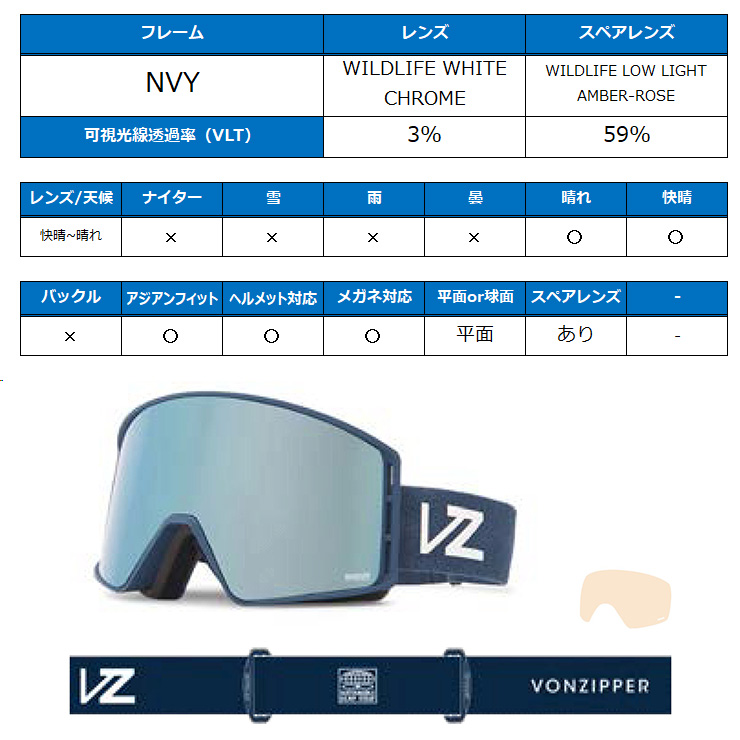 VONZIPPER（ボンジッパー） 2025 VONZIPPER MACH VFS スノーボード