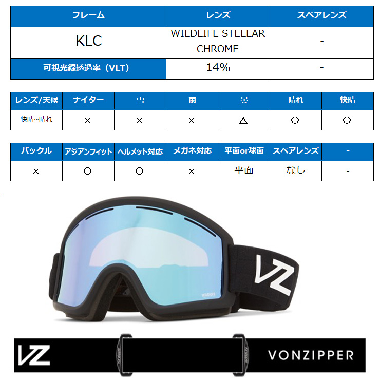 VONZIPPER（ボンジッパー） 2025 VONZIPPER CLEAVER スノーボード
