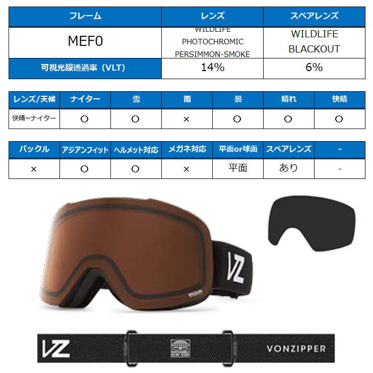 VONZIPPER（ボンジッパー） 2026 VONZIPPER OUTRO スノーボード