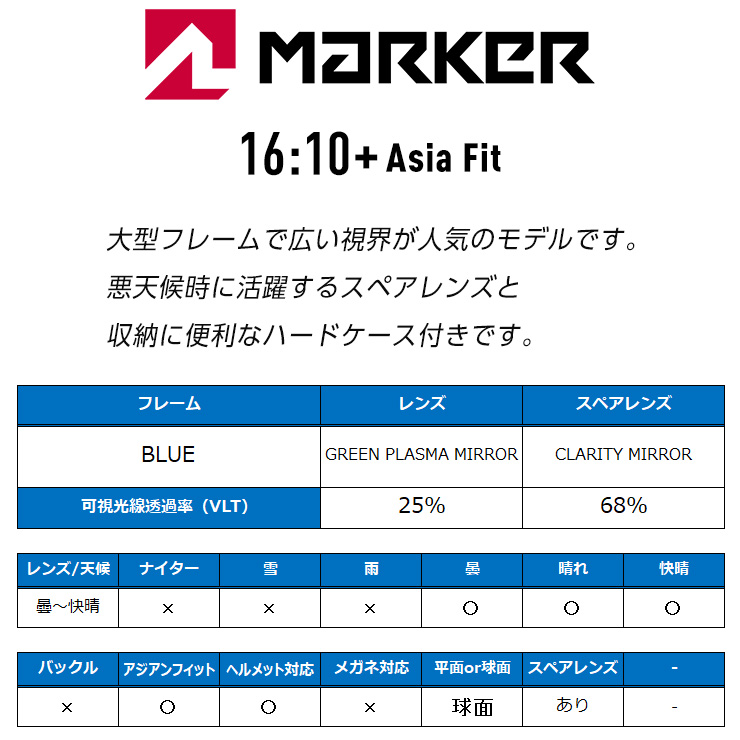 正規品 MARKER マーカー 16：10＋ スノーボード ゴーグル Blue レンズ : GREEN PLASMA MIRROR スキーゴーグル