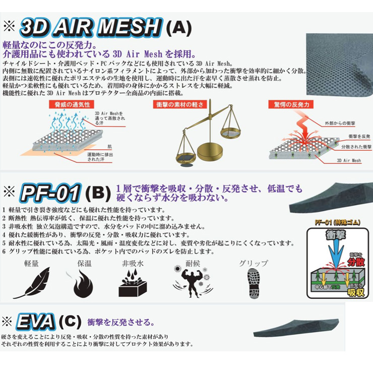 ARK エーアールケー MS HIP PROTECTOR LONG ヒッププロテクター