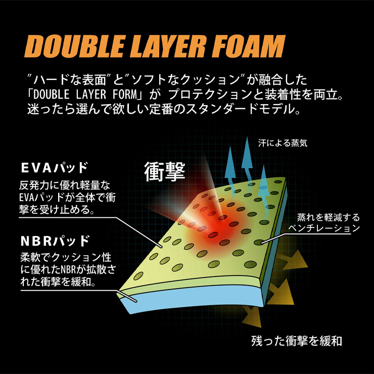 NORTH COAST ノースコースト NW-1020 NW SHORT HIP PROTECTOR ユニ