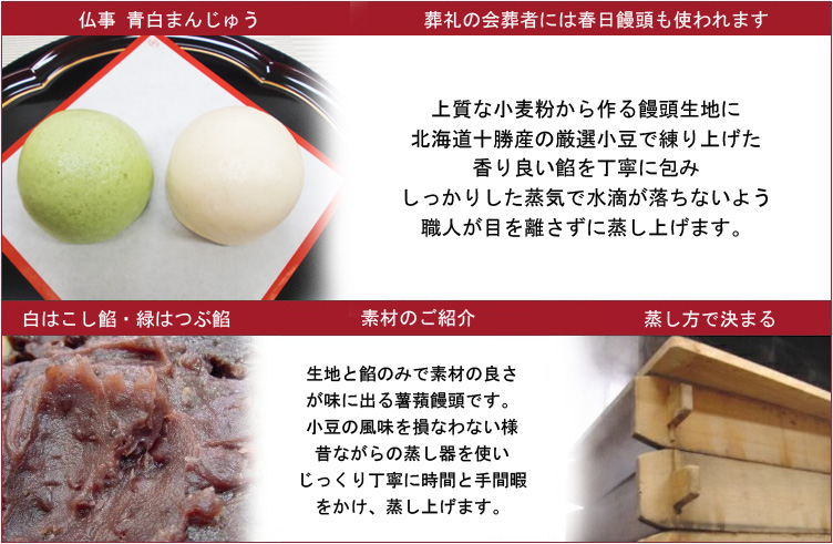 説明