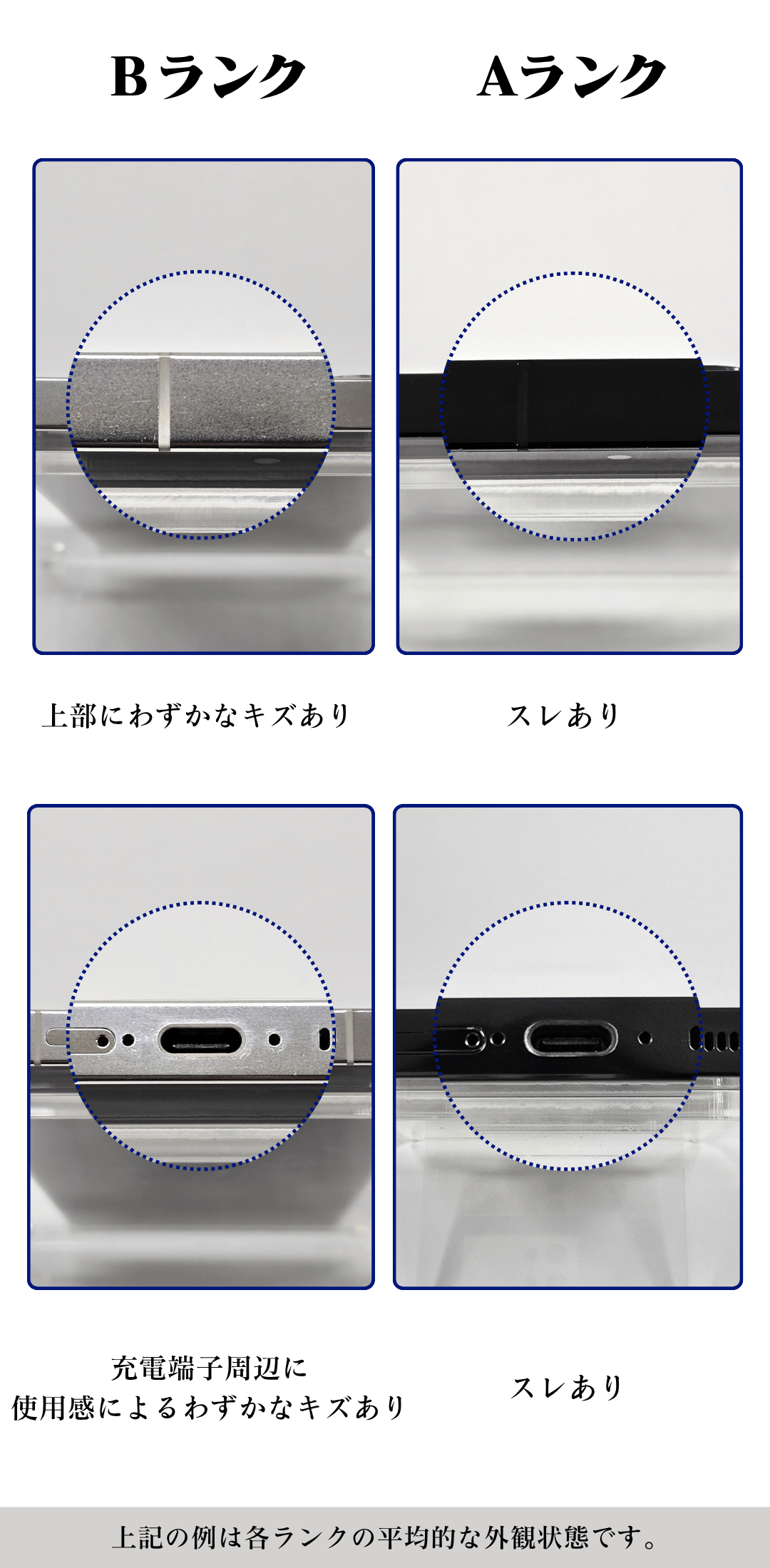 Galaxy S S23 Ultra 本体 SIMフリー[Aランク 256GB] : スマホと