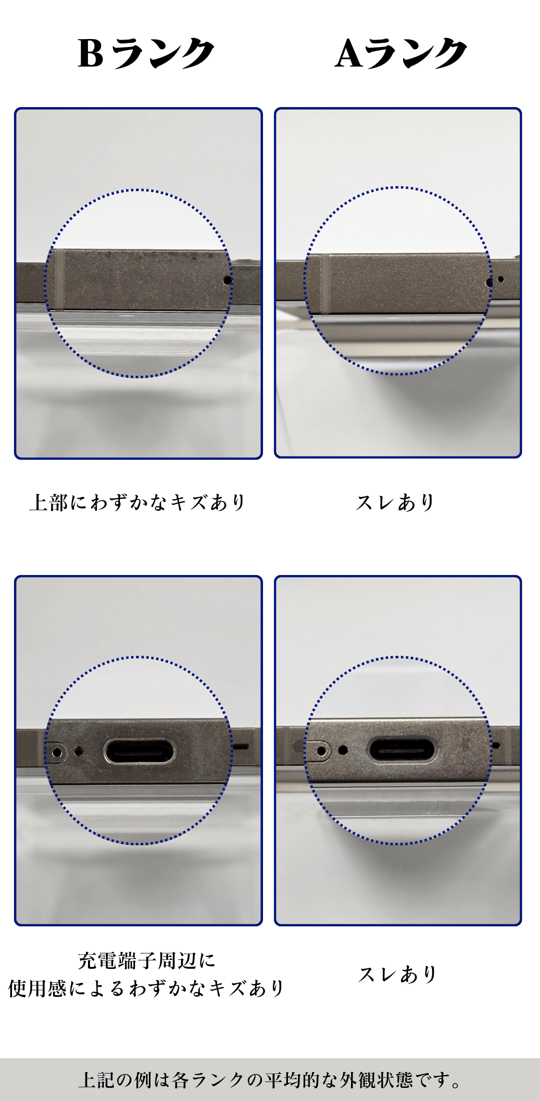 Galaxy S S24 Ultra 本体 SIMフリー[Bランク 512GB] カメラ抜群