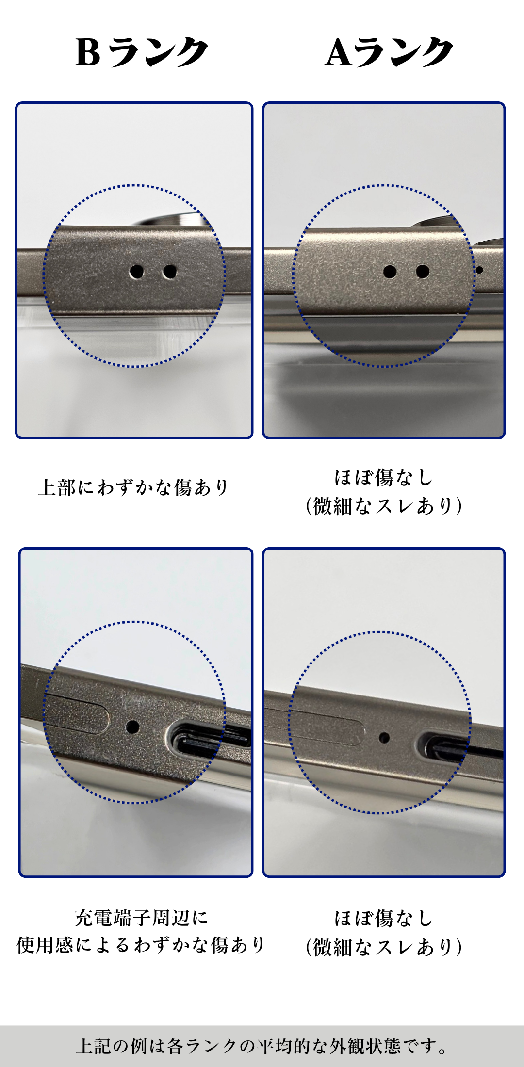 Galaxy S S25 Ultra 本体 SIMフリー[Bランク 256GB] : スマホと