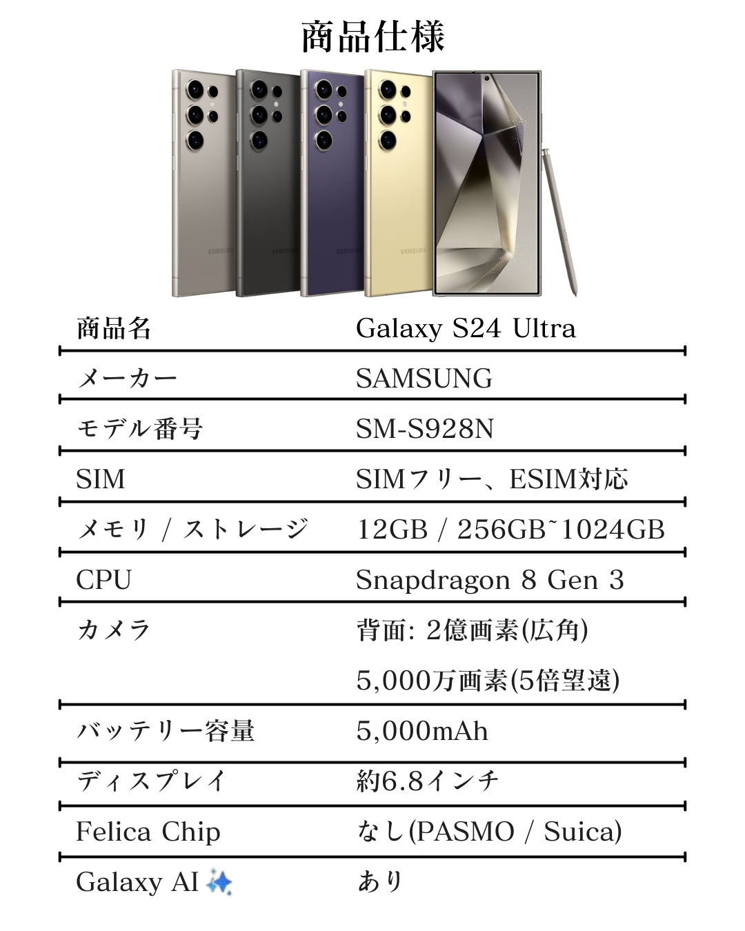 Galaxy S S24 Ultra 本体 SIMフリー[Bランク 512GB] : スマホと