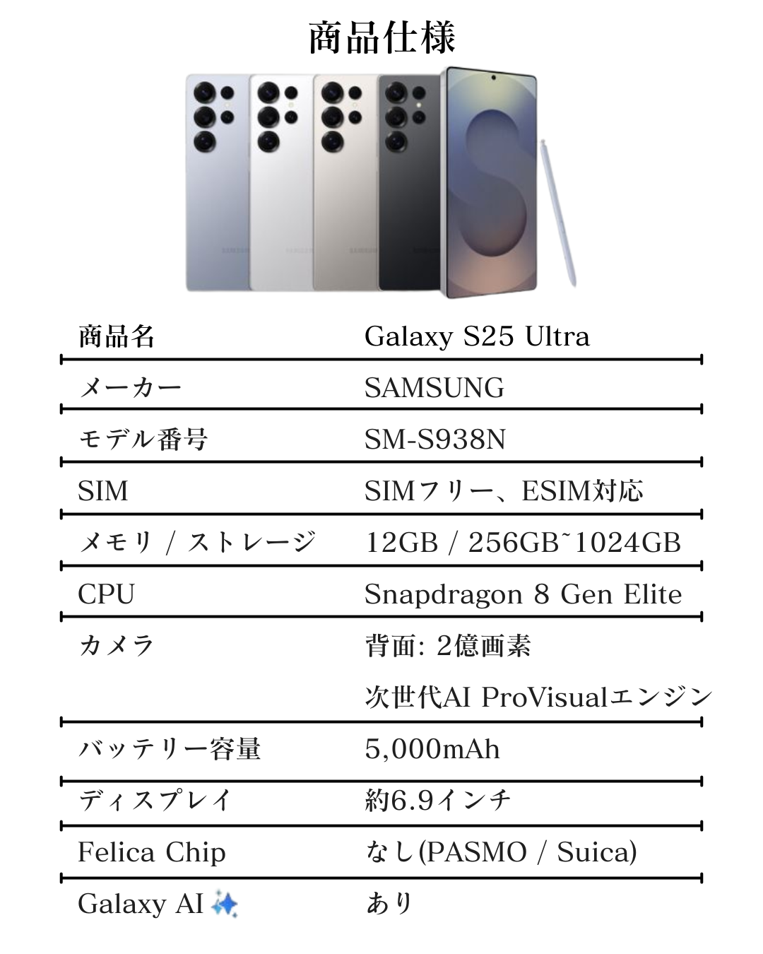 Galaxy S S25 Ultra 本体 SIMフリー[Bランク 256GB] カメラ抜群