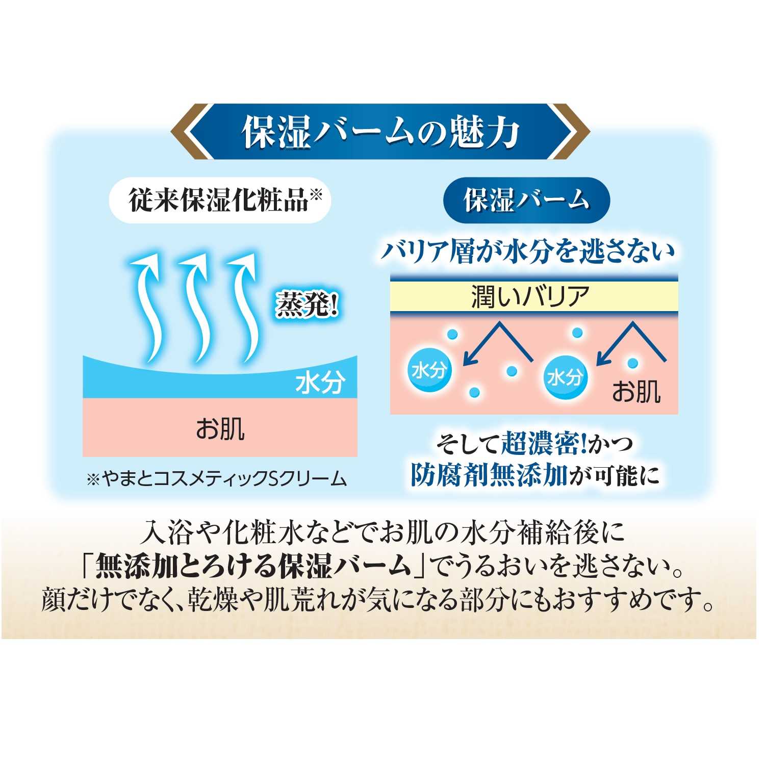 無添加 とろける 保湿バーム ｜ 無添加生活 シアバター 野菜油