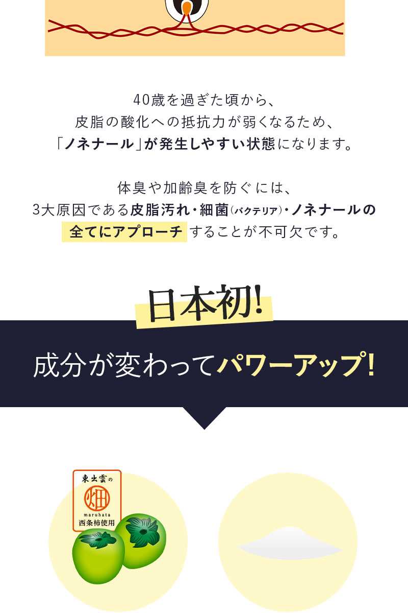 スカルプ コンディショナー