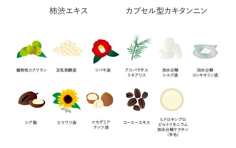 スカルプ コンディショナー